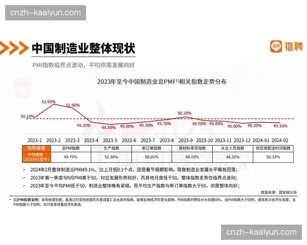 行业内对数据主权的重视 推动场馆私有云部署需求回升